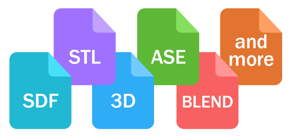 Spin 3D popular formats 2