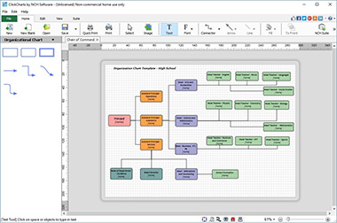 clickcharts software per diagrammi di flusso