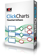 ClickCharts Flödesschemaprogram box