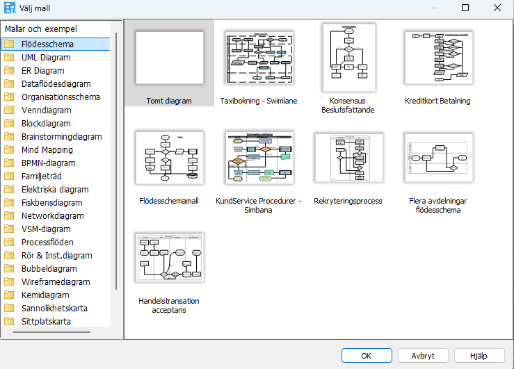 ClickCharts Diagram & Flödesschemaprogram diagram mallar