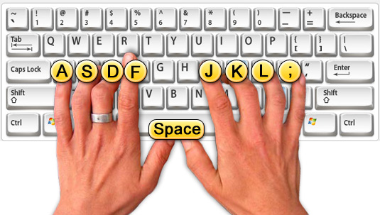 Basics Of Touch Typing