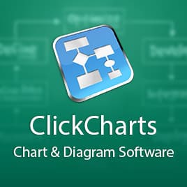 ClickCharts