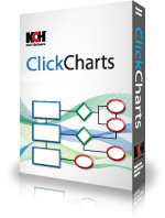 ClickCharts Flussdiagramm-Software Box