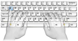 Finger placement highlighted on QWERTY keyboard